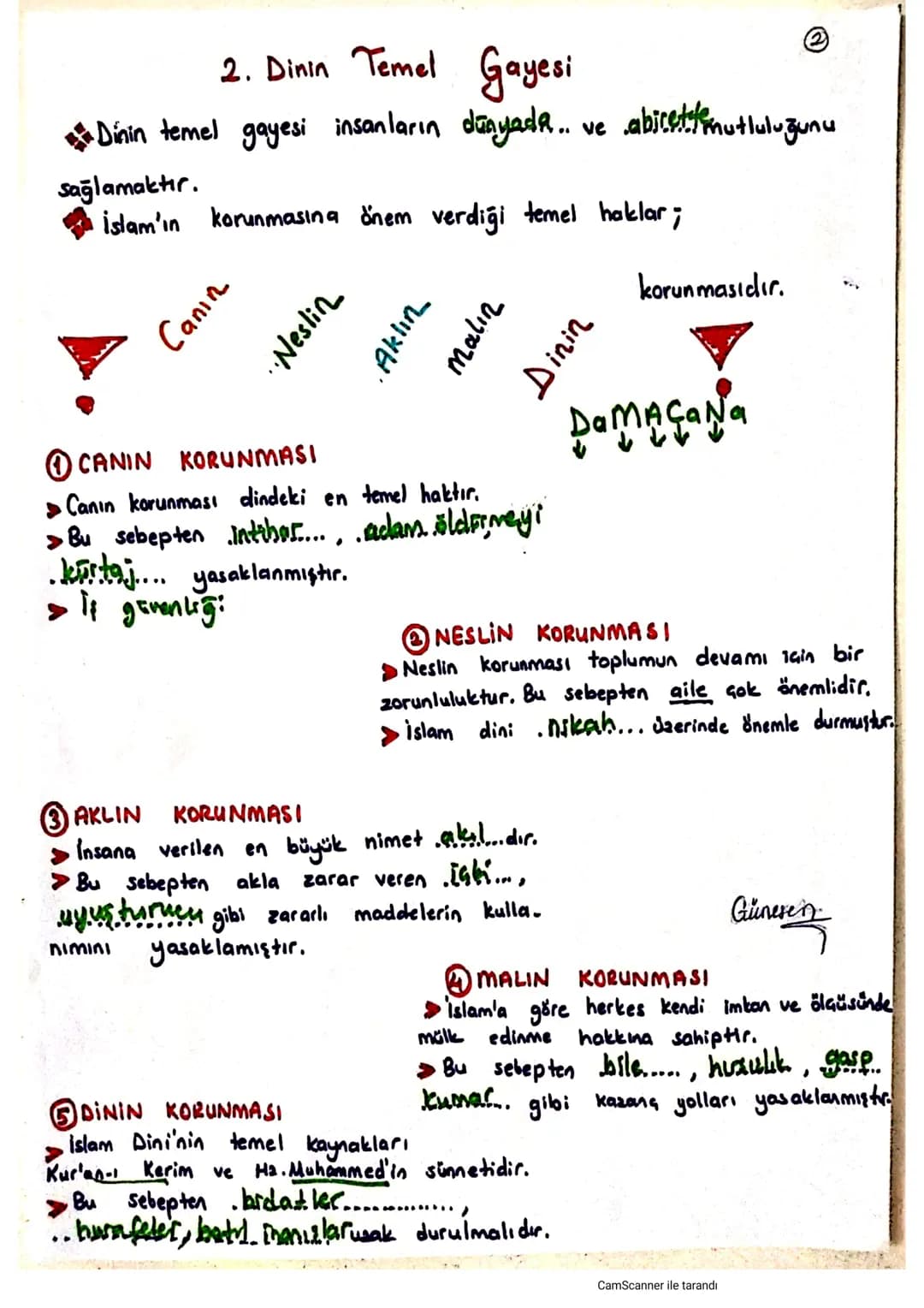 # 3. ÜNİTE: DİN VE HAYAT
# 1. Din, Birey ve Toplum
* kanun hesap,
* hüküm - ceza
* ödüllendirme,
* saygı-itaat,
* teslimiyet
t
