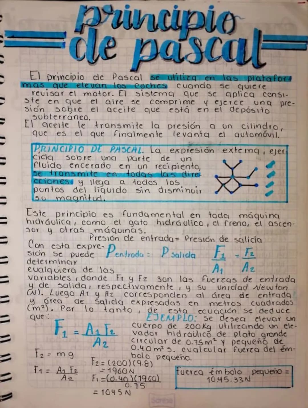 # principio
de pascal
El principio de Pascal se utiliza en las platafor
mas que elevan los Coches cuando se quiere
revisar el motor. El sis