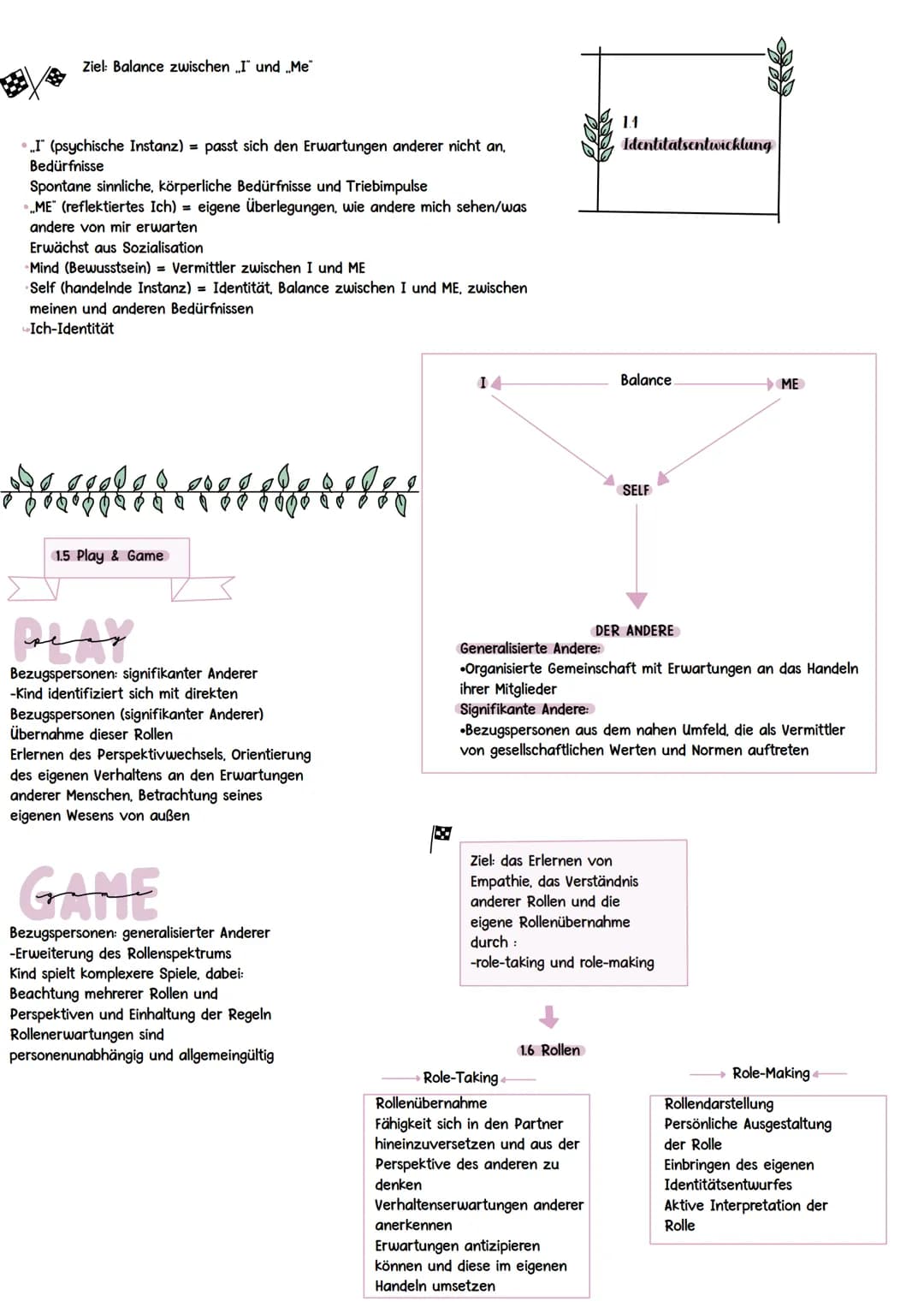 MEAD & KRAPPMANN
SYMBOLISCHER
INTERAKTIONISIMUS
ÜBERSICHT:
1. Mead
1.1 Theoriewiedergabe: symbolischer Interaktionismus
1.2 Zentraler Gru
