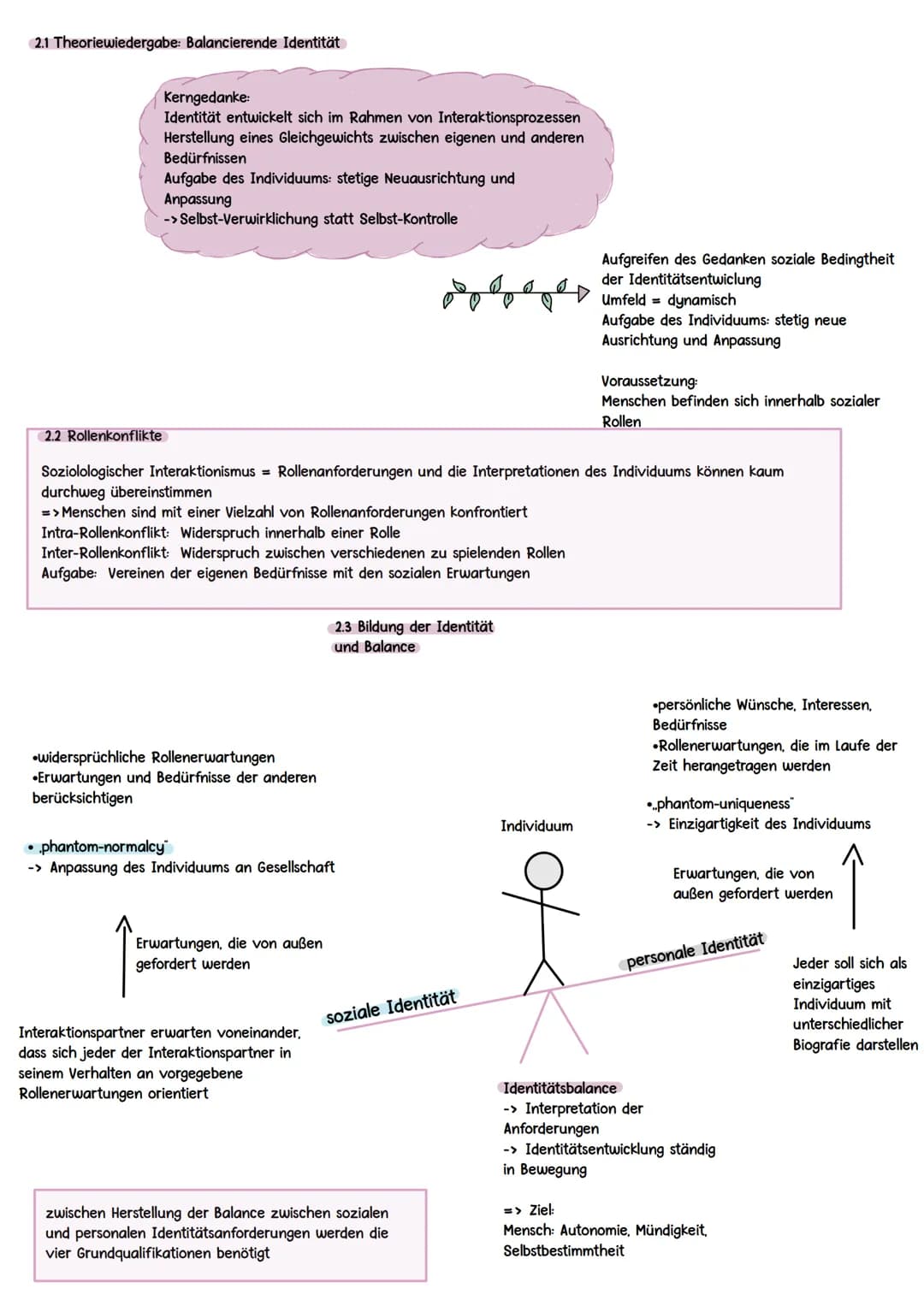 MEAD & KRAPPMANN
SYMBOLISCHER
INTERAKTIONISIMUS
ÜBERSICHT:
1. Mead
1.1 Theoriewiedergabe: symbolischer Interaktionismus
1.2 Zentraler Gru