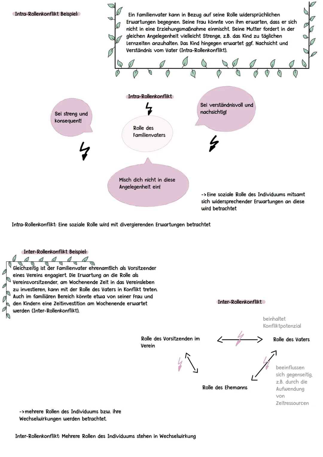 MEAD & KRAPPMANN
SYMBOLISCHER
INTERAKTIONISIMUS
ÜBERSICHT:
1. Mead
1.1 Theoriewiedergabe: symbolischer Interaktionismus
1.2 Zentraler Gru