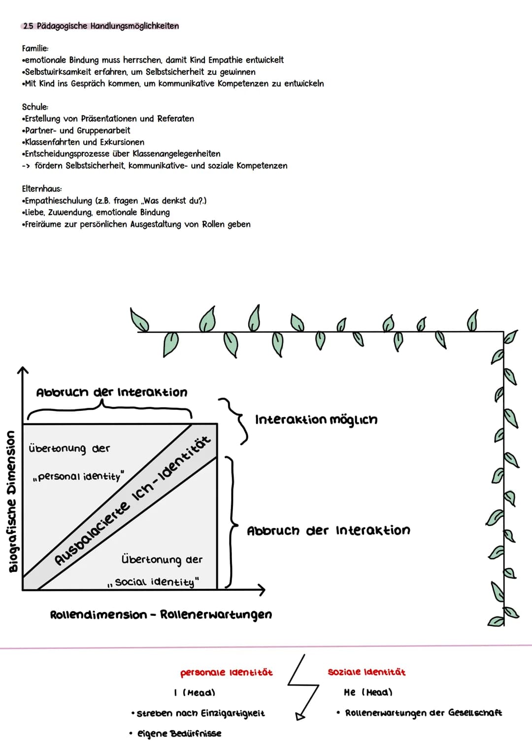MEAD & KRAPPMANN
SYMBOLISCHER
INTERAKTIONISIMUS
ÜBERSICHT:
1. Mead
1.1 Theoriewiedergabe: symbolischer Interaktionismus
1.2 Zentraler Gru