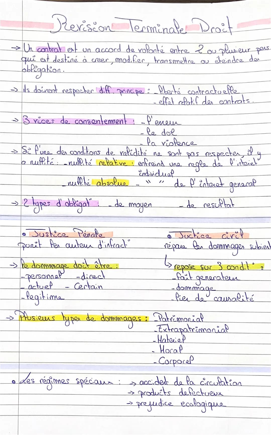 # Revision Terminale Droit
→ Un contrat est un accord de volonté entre 2 ou plusieur pers
qui est destiné à creer, modifier, transmettre ou