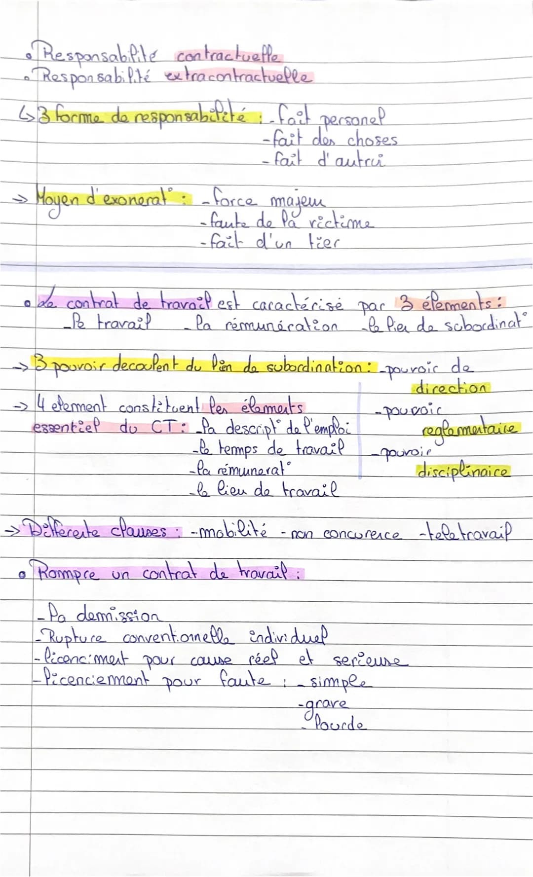 # Revision Terminale Droit
→ Un contrat est un accord de volonté entre 2 ou plusieur pers
qui est destiné à creer, modifier, transmettre ou