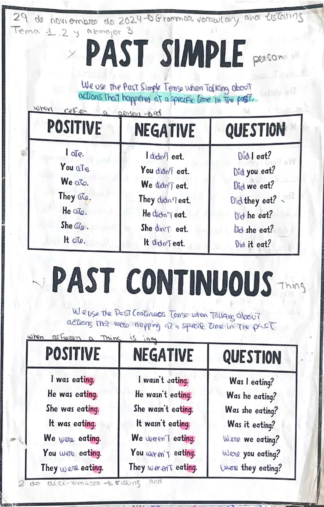 • PRESENT PERFECT CONTINUOUS
SUBJECT HAVE/MAS + BEEN + VERB IN ING
| POSITIVE | NEGATIVE | QUESTION