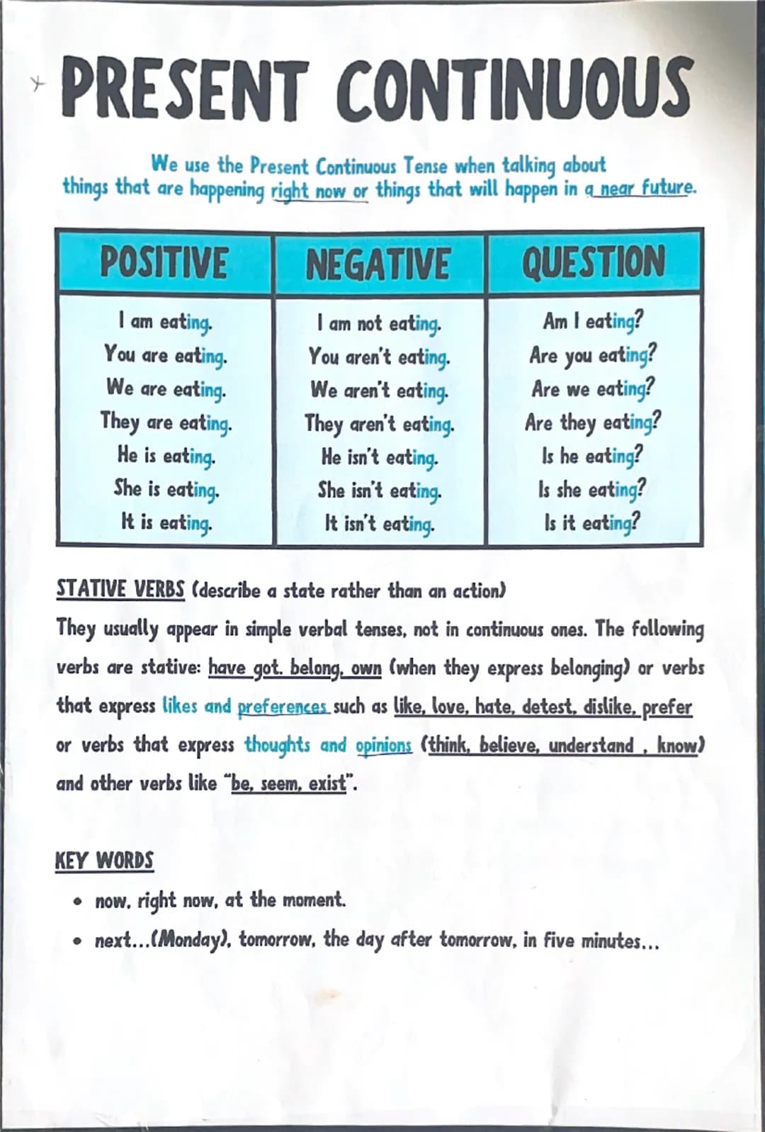 • PRESENT PERFECT CONTINUOUS
SUBJECT HAVE/MAS + BEEN + VERB IN ING
| POSITIVE | NEGATIVE | QUESTION