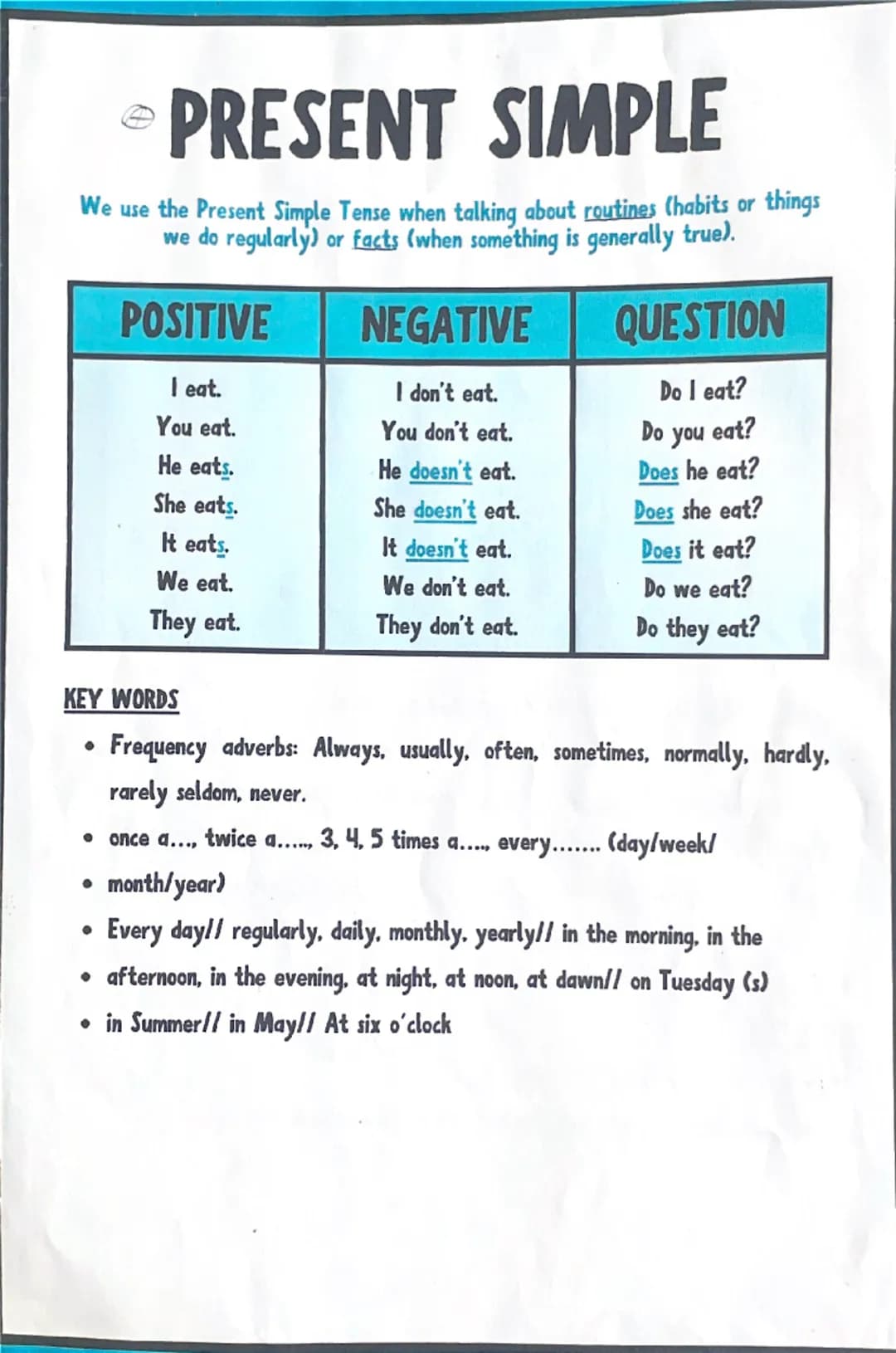 • PRESENT PERFECT CONTINUOUS
SUBJECT HAVE/MAS + BEEN + VERB IN ING
| POSITIVE | NEGATIVE | QUESTION