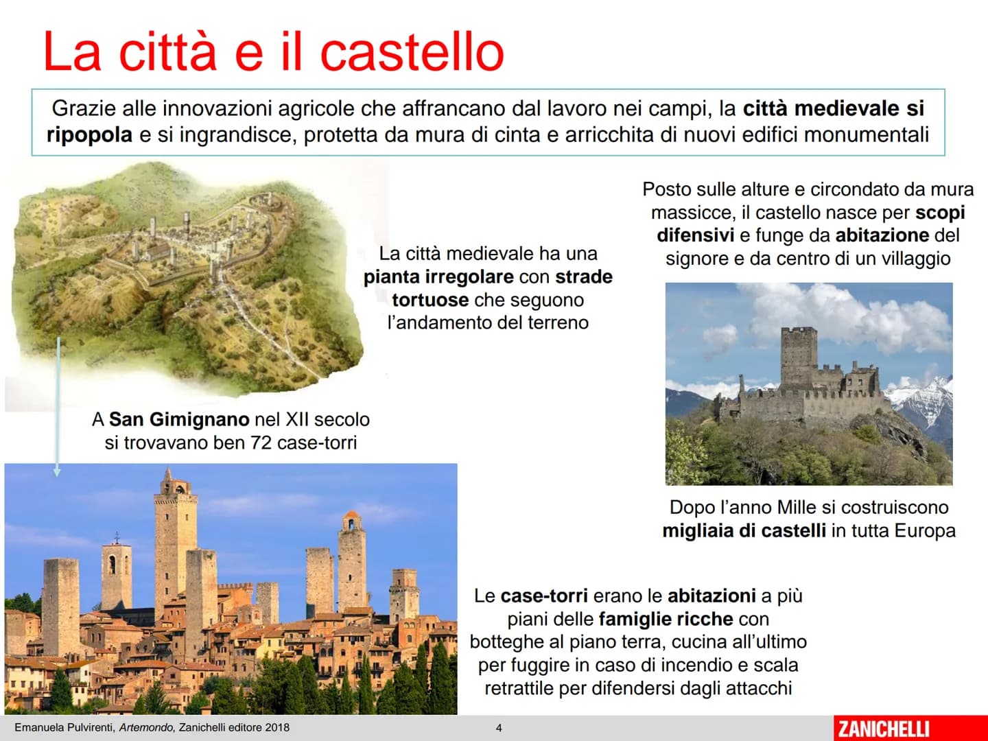 # Unità 6
# Il Romanico
Emanuela Pulvirenti, Artemondo, Zanichelli editore 2018 # L'Europa romanica
Dall'XI secolo l'Europa conosce un ri