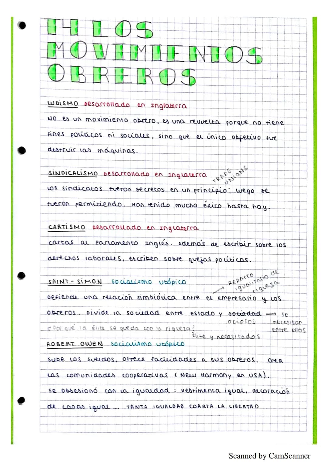# 14 LOS
MOVIMIENTOS
OBREROS
WoISMO Desarrollado en Inglaterra.
No es un movimiento obrero, es una revvelta porque no tiene
Fines politico