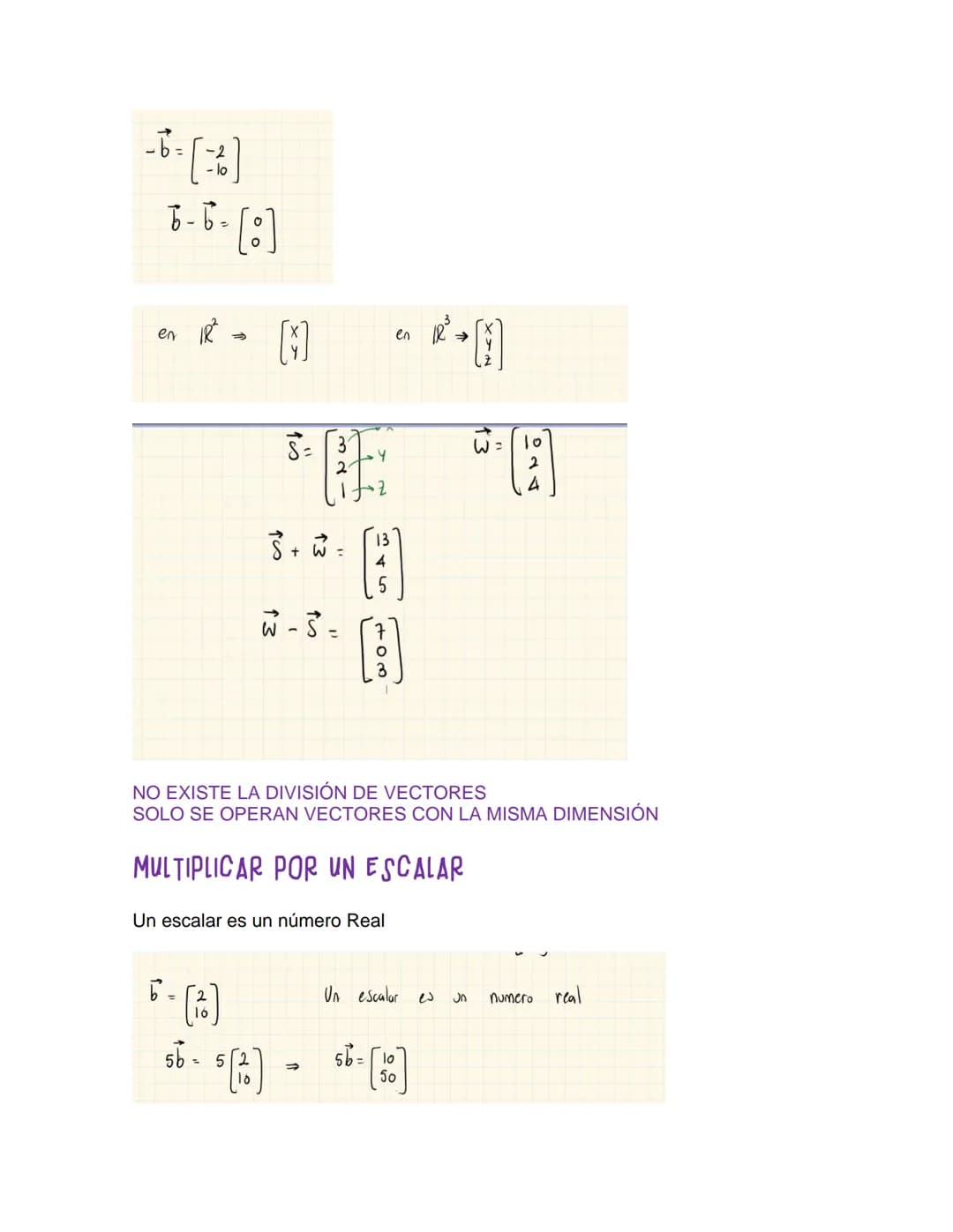 # OPERACIONES CON VECTORES
VECTOR: Tiene dirección, sentido y magnitud.
Vectores libres
Suma:
+
=
=
4
Es conmutativa
Para que 2 vecto