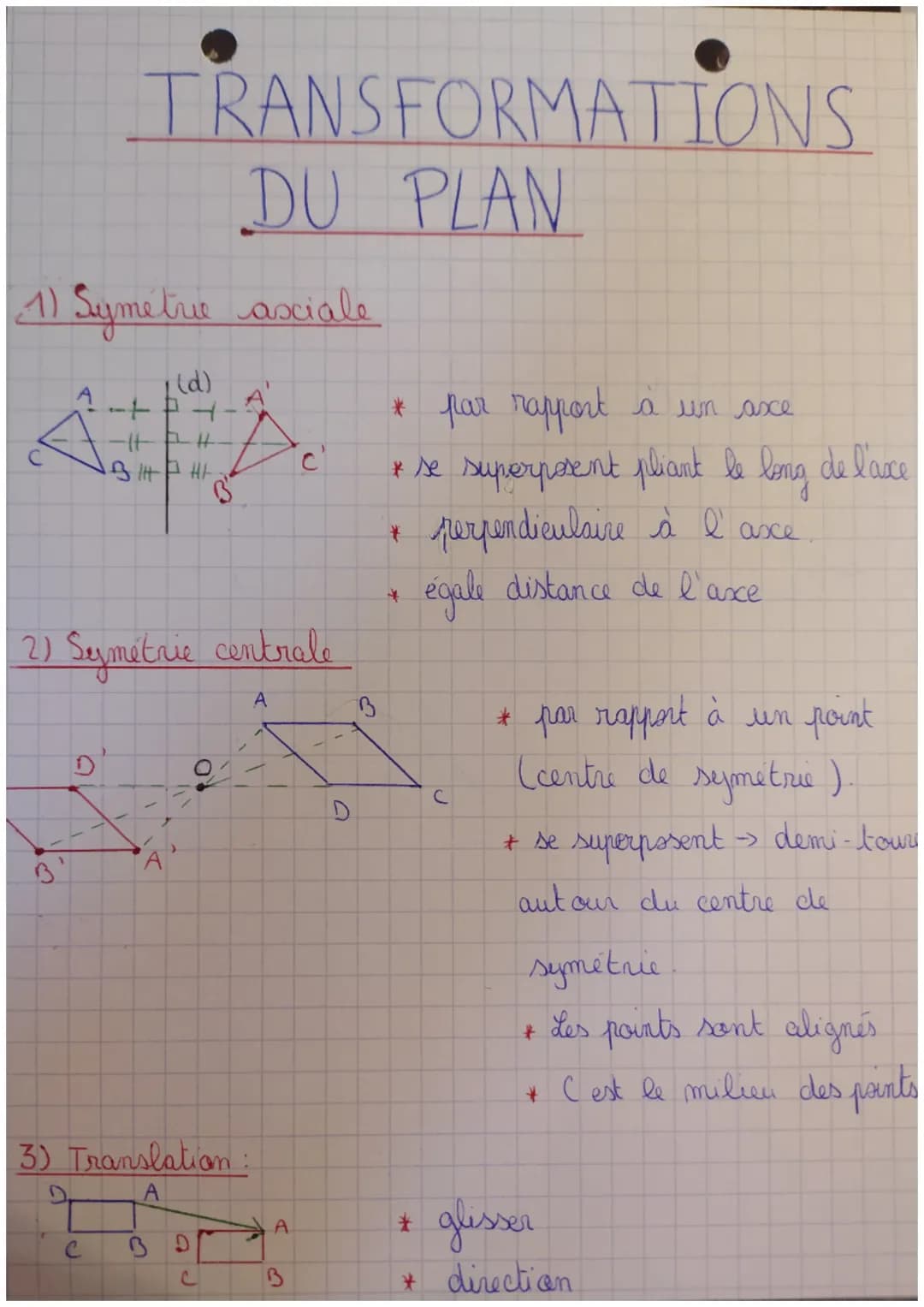 # TRANSFORMATIONS
## DU PLAN
1) Symetrue asciale
C
ВР
(d)
c'
B
* par rapport à un axe
* se superposent pliant le long de l'asce
* per