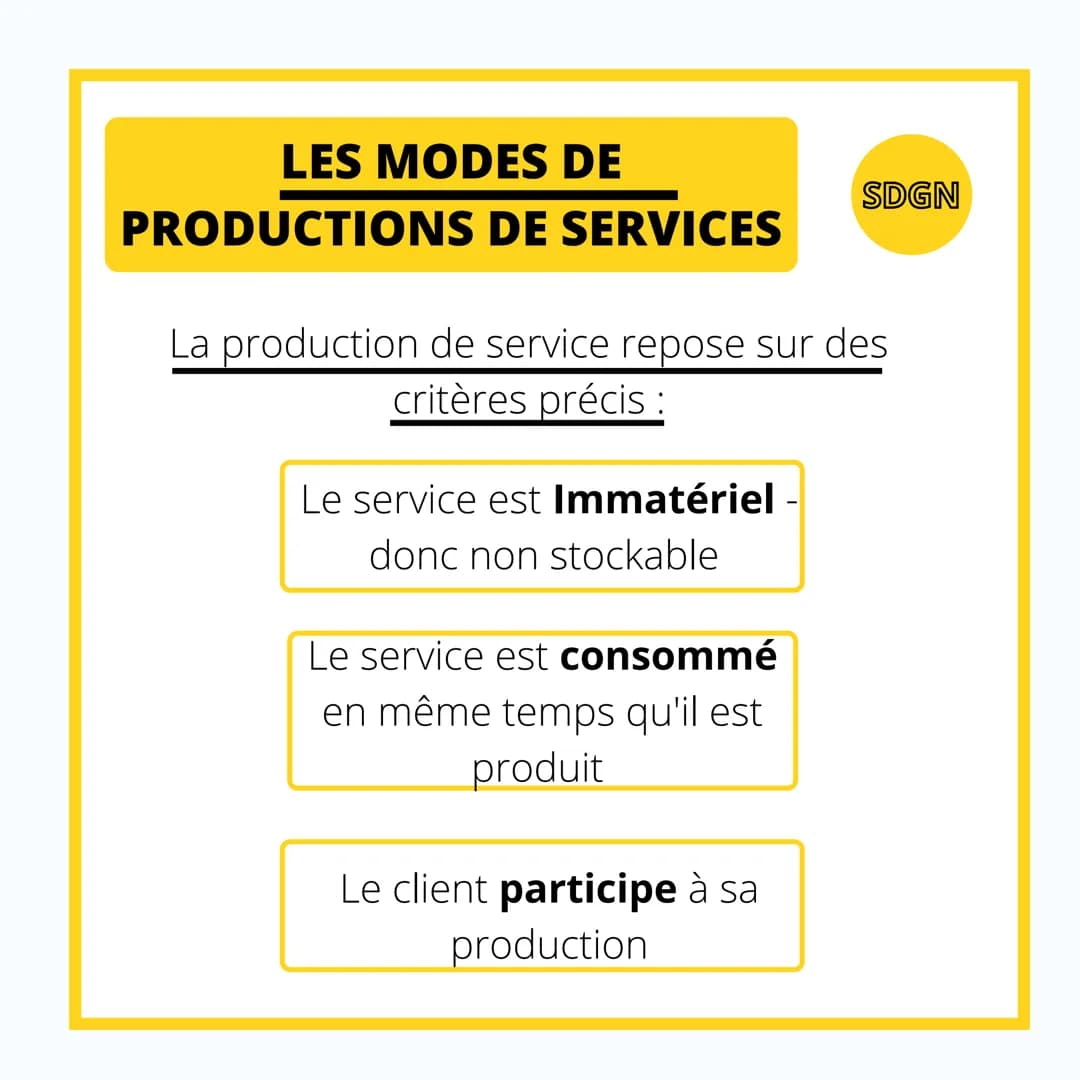 SDGNM
LES DIFFERENTS
MODES DE
PRODUCTIONS LES MODES DE
PRODUCTIONS DE BIEN
La quantité à produire
SDGN
Production en série -
Production
