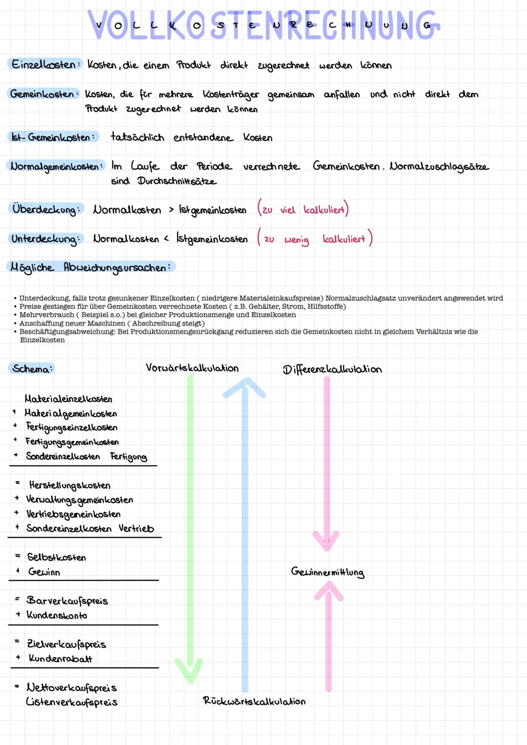 # VOLLKOSTENRECHNUNG
Einzelkosten: Kosten, die einem Produkt direkt zugerechnet werden können
Gemeinkosten Kosten, die für mehrere Kostent