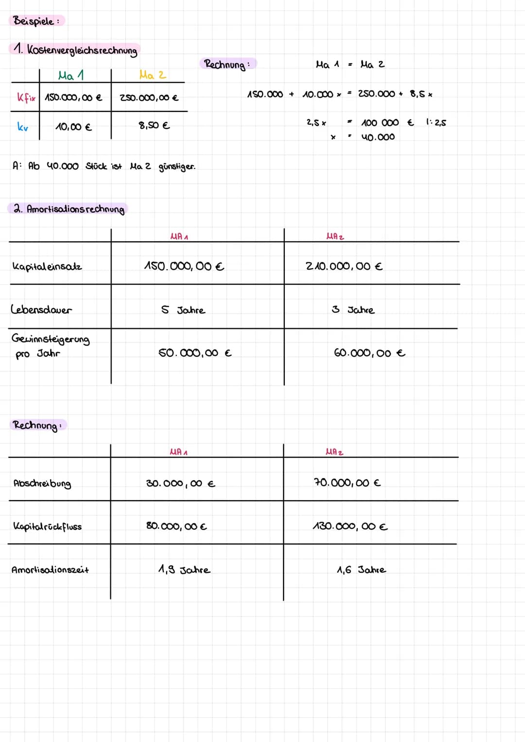 # VOLLKOSTENRECHNUNG
Einzelkosten: Kosten, die einem Produkt direkt zugerechnet werden können
Gemeinkosten Kosten, die für mehrere Kostent