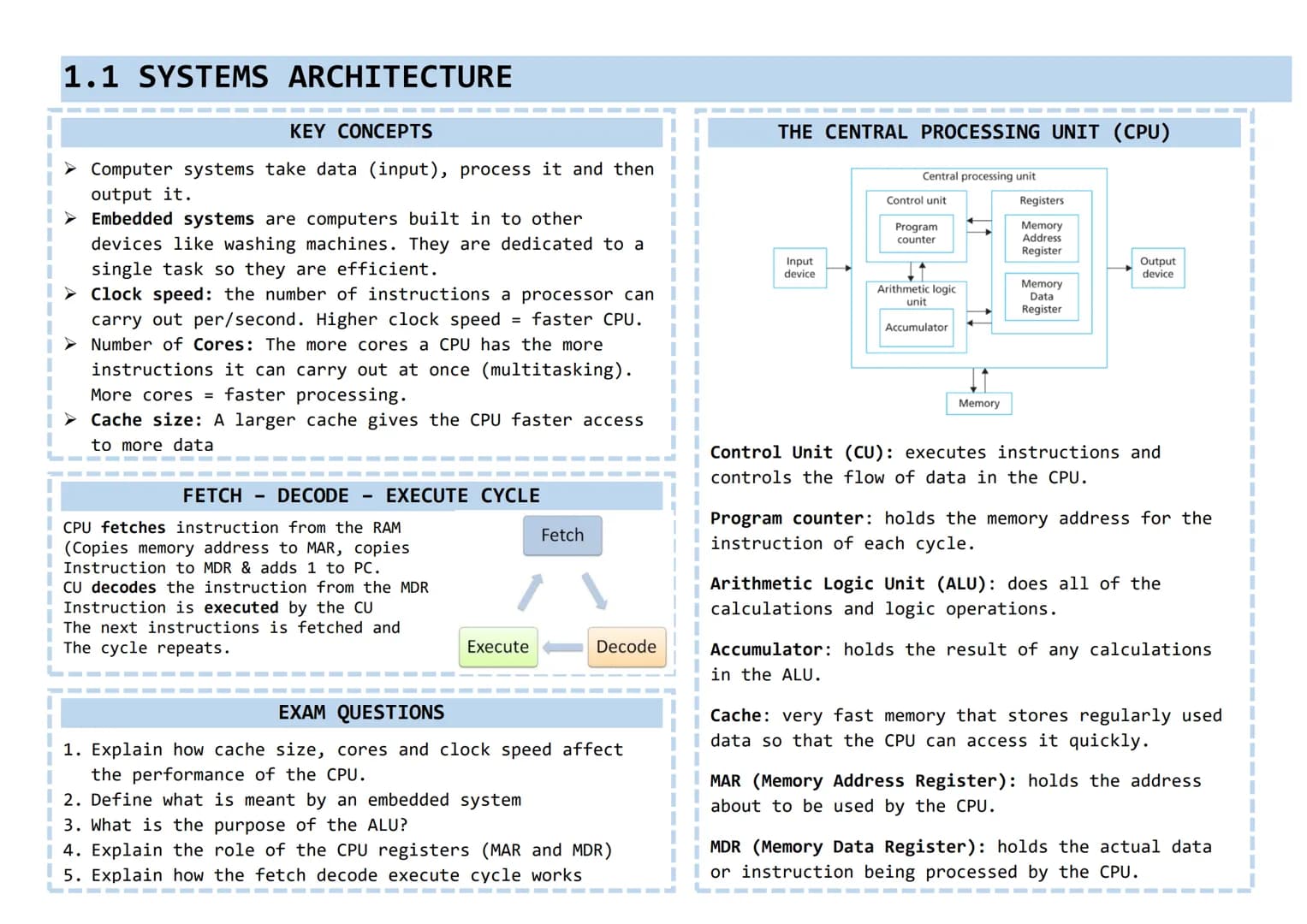 <h2>Paper 1: Computer Systems</h2>
<p><strong>1 hour 30 minutes</strong></p>
<p>Written Exam Paper</p>
<p><strong>80 marks</strong></p>
<p>