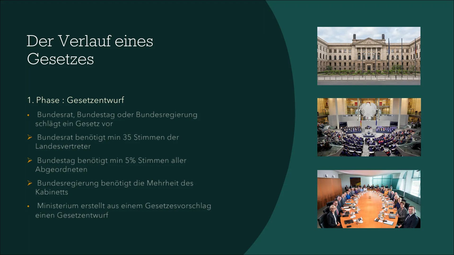 # Gesetzgebungsprozess
In Deutschland # Inhaltsverzeichnis
*
Allgemeine
Informationen
Ablauf
Kritik
Quellen # Allgemeine Informatio