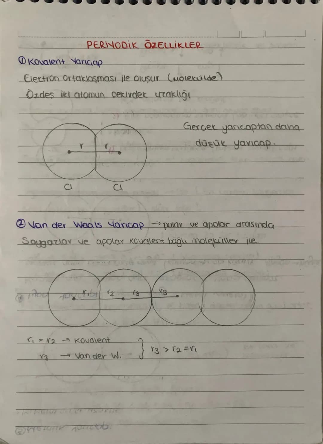 PERİYODİK ÖZELLİKLER
Kovalent Yarıçap
Electron ortaklaşması ile oluşur. (Molekülde)
Özdeş iki atomun çekirdek uzaklığı
¥
a
a
Geraek yarı