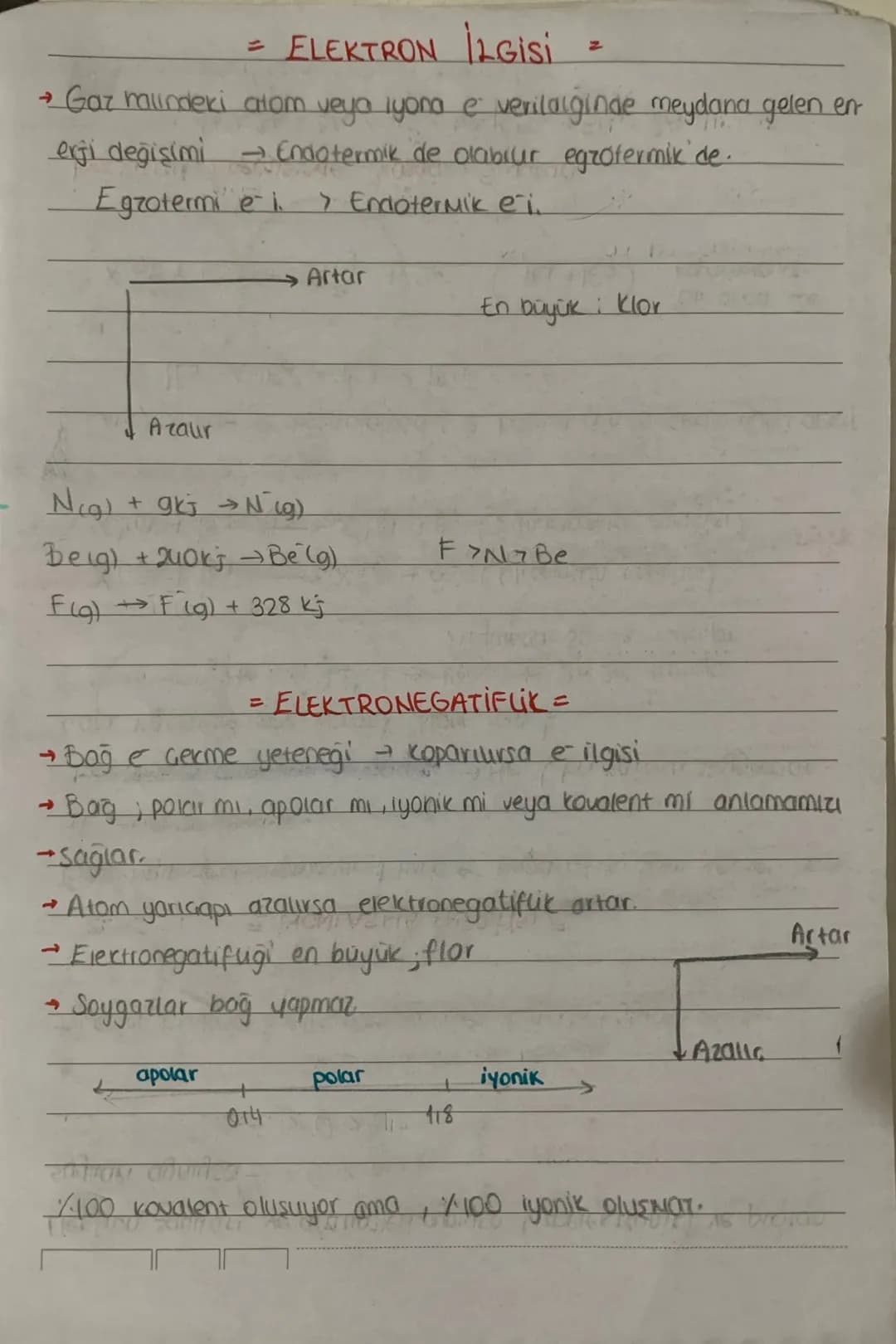 PERİYODİK ÖZELLİKLER
Kovalent Yarıçap
Electron ortaklaşması ile oluşur. (Molekülde)
Özdeş iki atomun çekirdek uzaklığı
¥
a
a
Geraek yarı