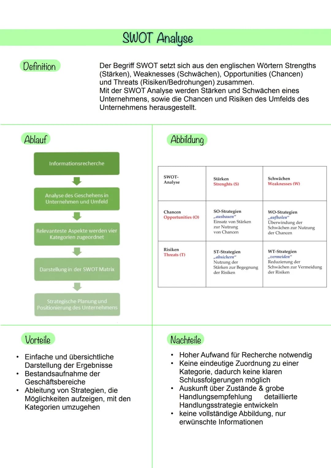 Definition
SWOT Analyse
Der Begriff SWOT setzt sich aus den englischen Wörtern Strengths
(Stärken), Weaknesses (Schwächen), Opportunities