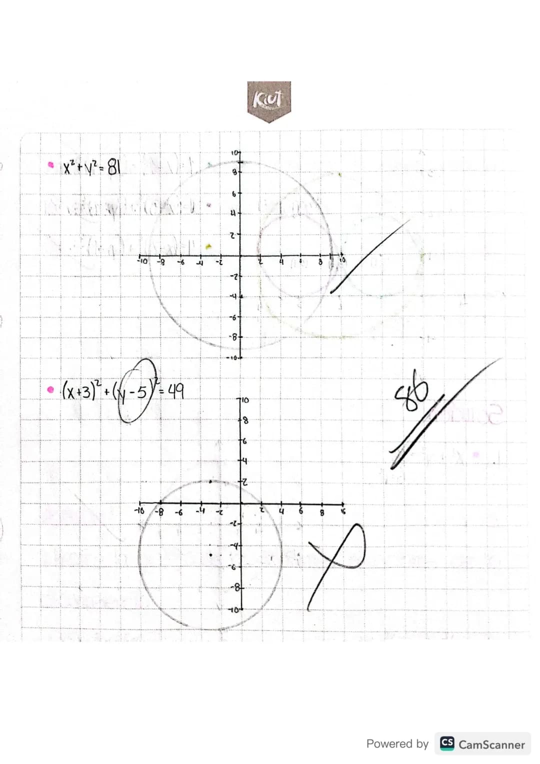 Tema: La circunferencia
Objetivo: Identificar caracteristicas de la circunferencia
y graficar
La circunferencia
La circunferencia tambien