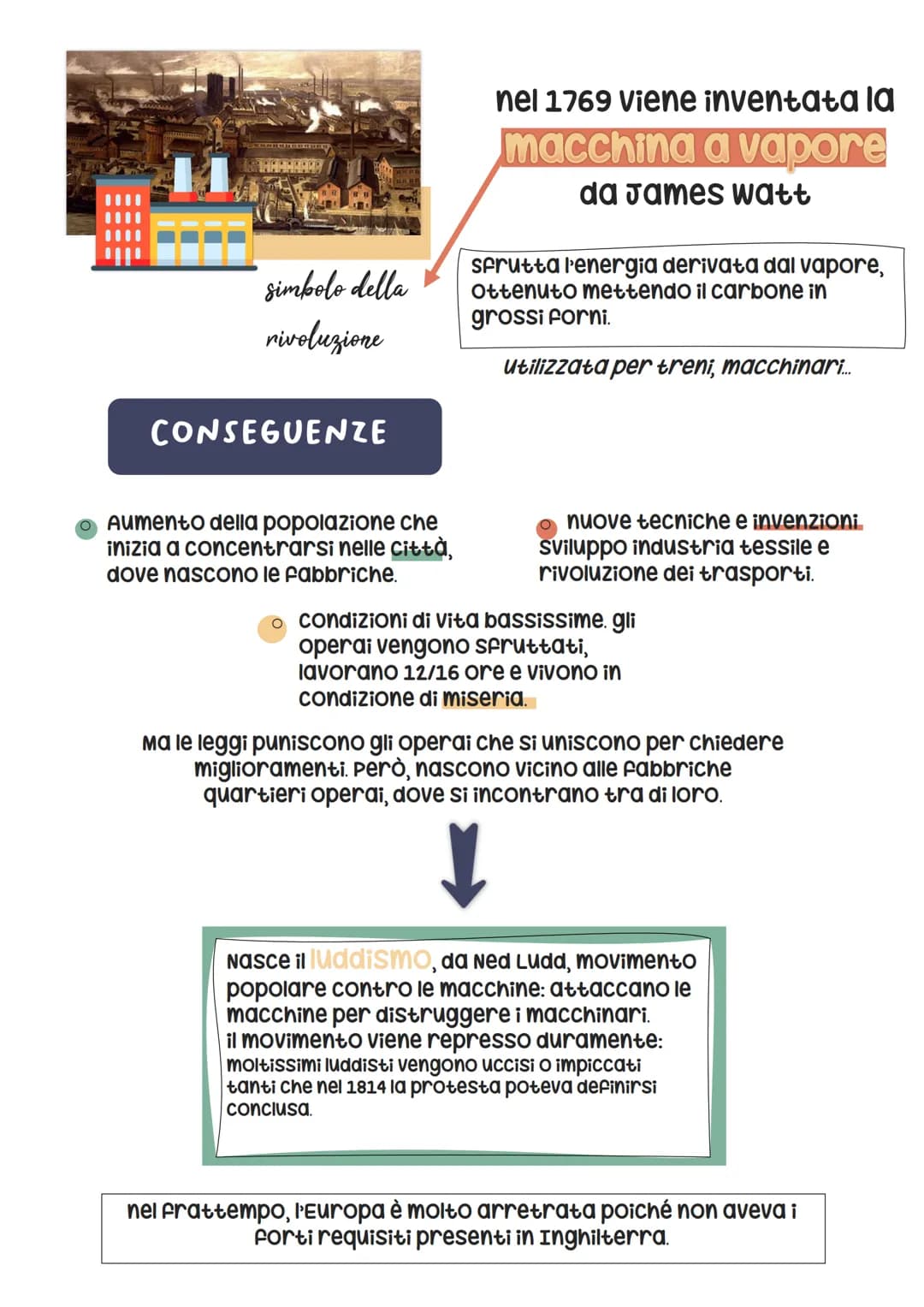 # PRIMA RIVOLUZIONE
INDUSTRIALE
per rivoluzione industriale si
intende l'insieme dei cambiamenti
economici e sociali avvenuti in
Inghilterr