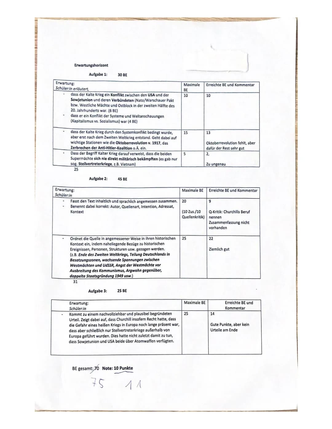 Klausur Geschichte 21D E-Phase, Schuljahr 2021/22
Thema: Der (frühe) Kalte Krieg
Name:
Datum: 6.12.21
Aufgaben:
1. Erläutern Sie in eigen
