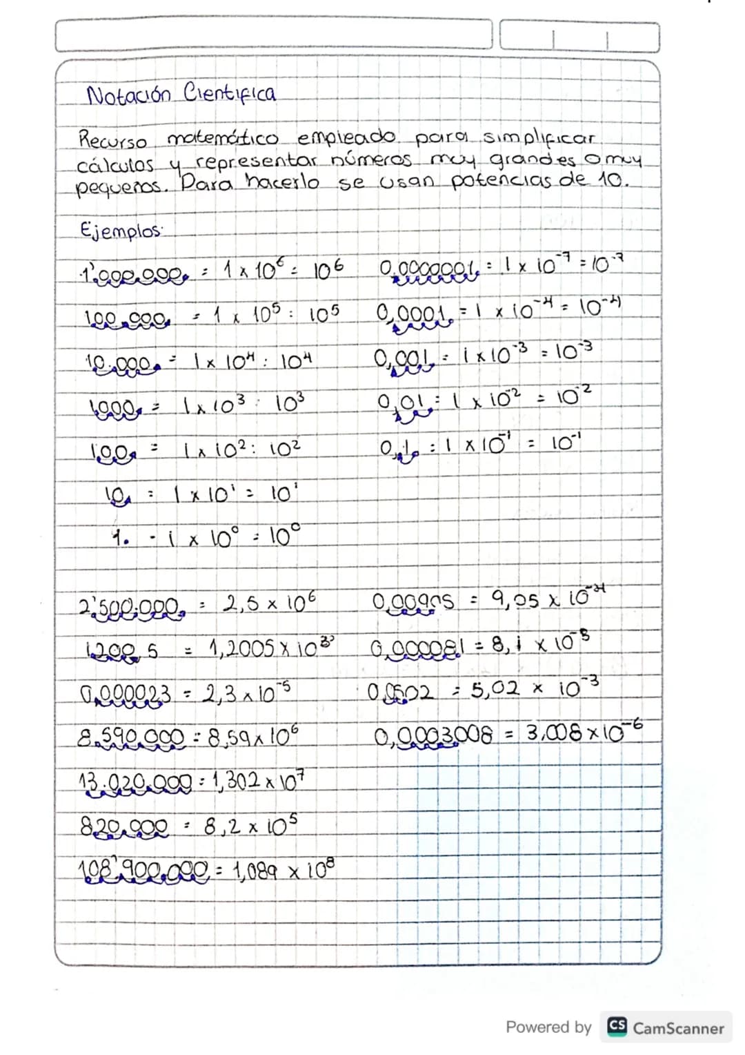 # Notación Cientifica.
Recurso matemático empleado para simplificar.
cálculos y representar números muy grandes Omuy
pequeños. Para hacerlo