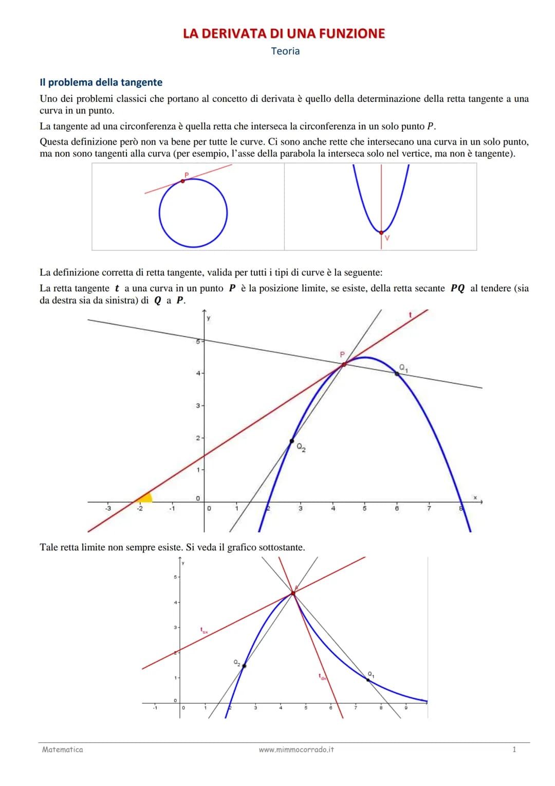 # LA DERIVATA DI UNA FUNZIONE
Teoria
Il problema della tangente
Uno dei problemi classici che portano al concetto di derivata è quello dell