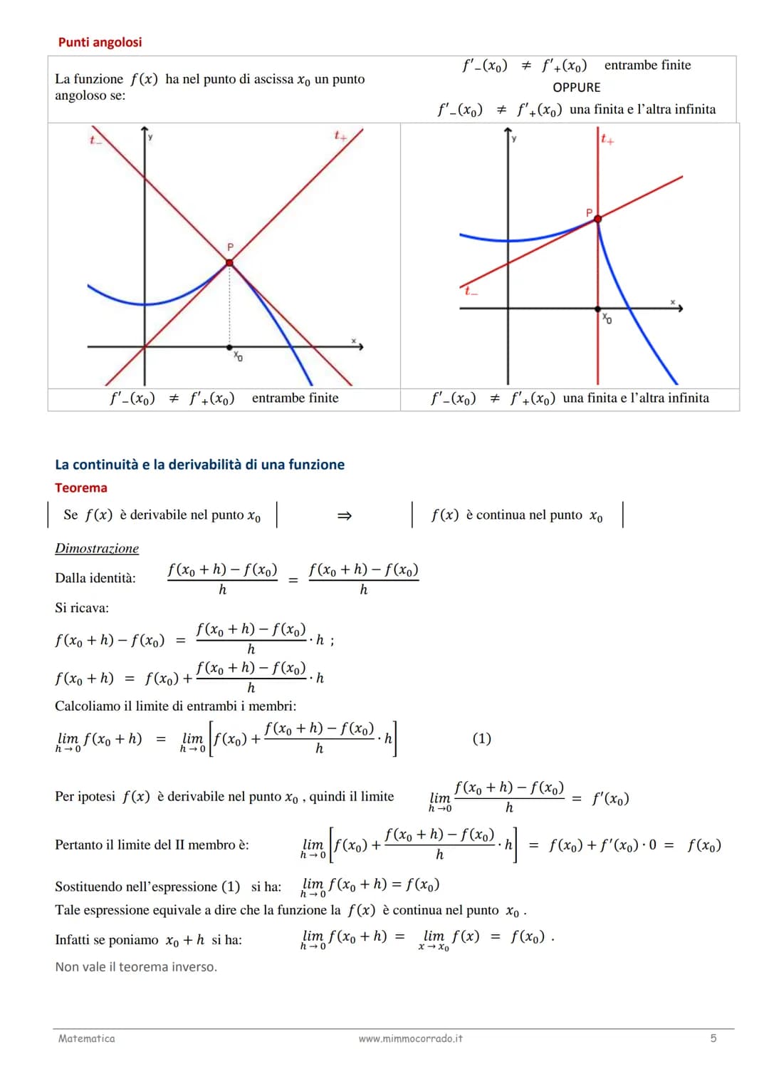 # LA DERIVATA DI UNA FUNZIONE
Teoria
Il problema della tangente
Uno dei problemi classici che portano al concetto di derivata è quello dell