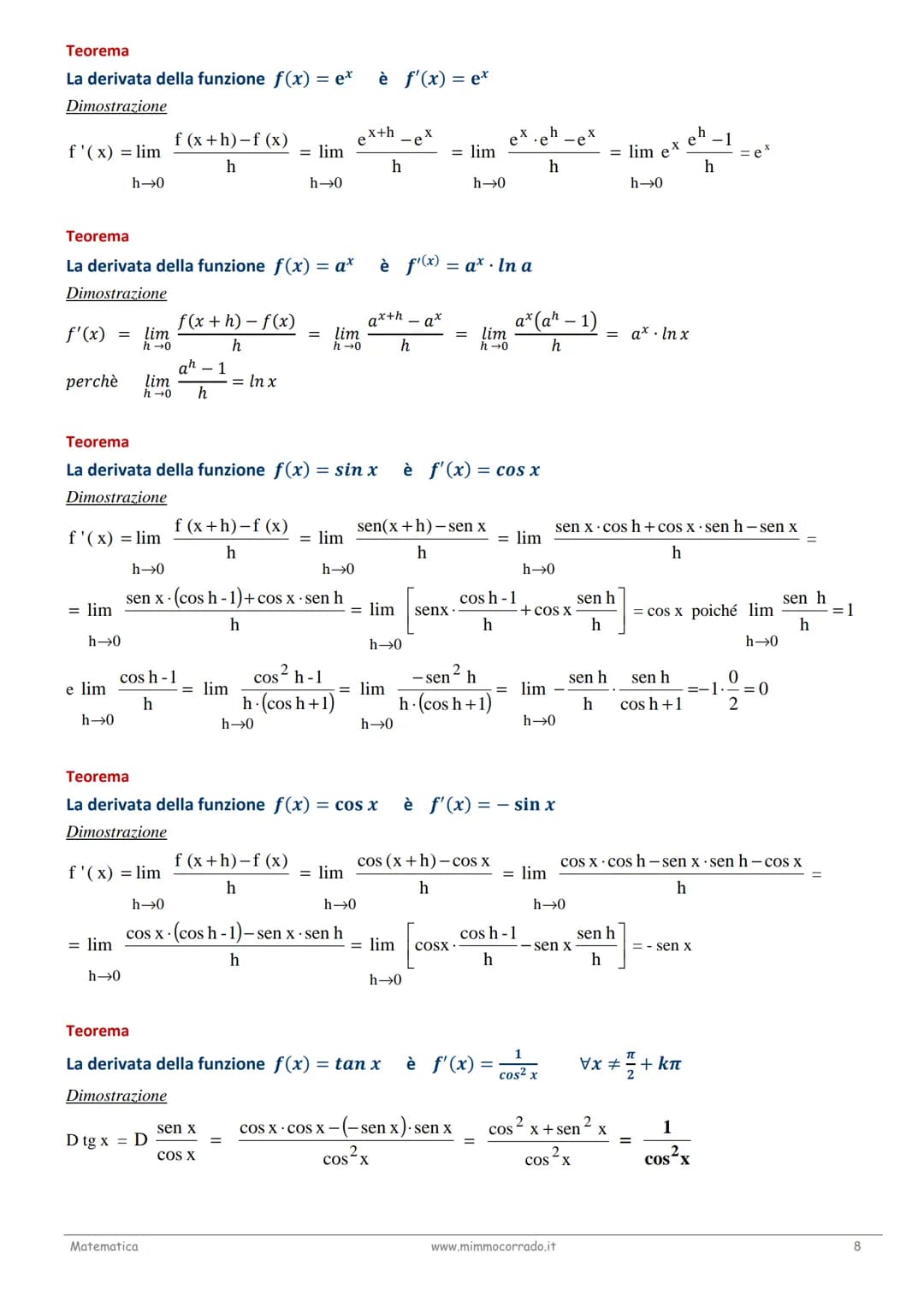 # LA DERIVATA DI UNA FUNZIONE
Teoria
Il problema della tangente
Uno dei problemi classici che portano al concetto di derivata è quello dell