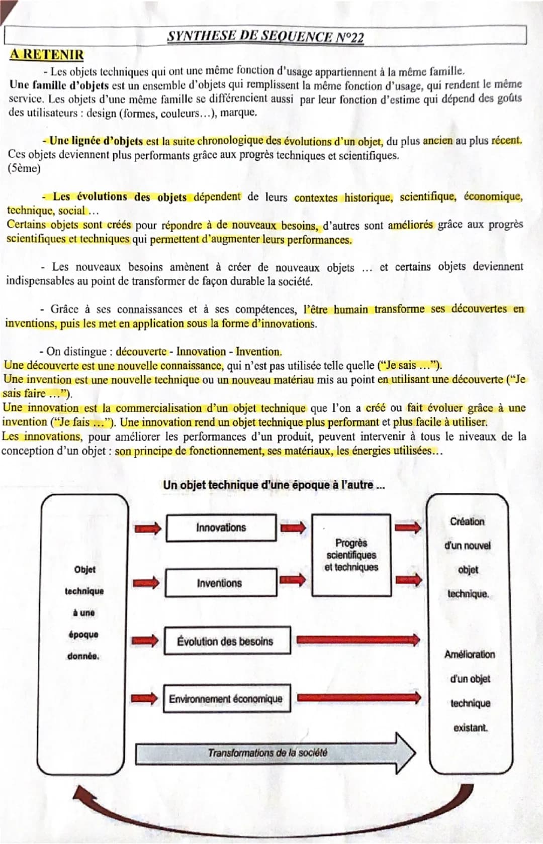 # SYNTHESE DE SEQUENCE N°22
A RETENIR
- Les objets techniques qui ont une même fonction d'usage appartiennent à la même famille.
Une famil