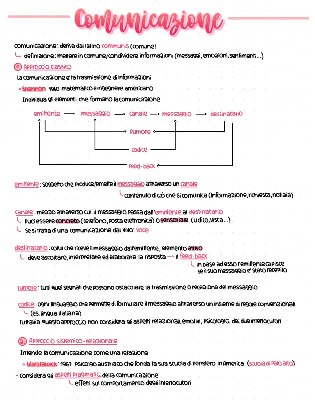 # Comunicazione
comunicazione: deriva dal latino communis (comune)
definizione: mettere in comune/condividere informazioni (messaggi, emoz