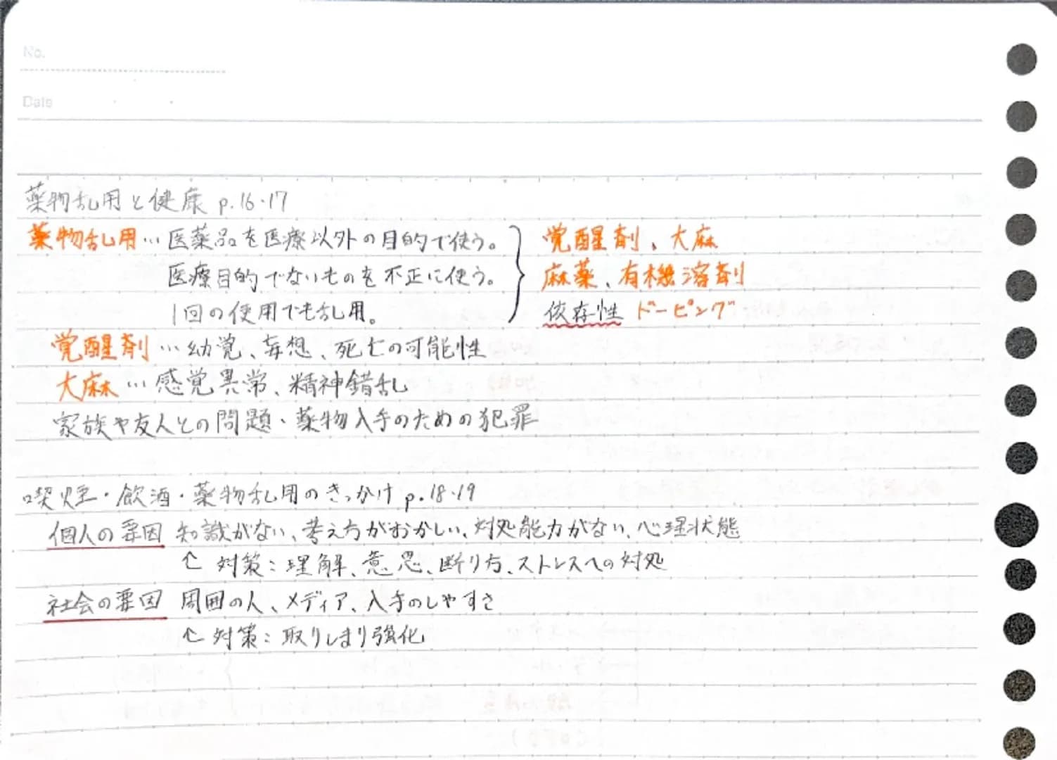 No.
Date
薬物乱用と健康 P.16.17
薬物乱用・・・医薬品を医療以外の目的で使う。)
医療目的でないものを不正に使う。}
1回の使用でも乱用。
覚醒剤···幼觉、妄想、死亡の可能性
大床麻···感覚異常、精神錯乱
家族や友人との問題、薬物入手のための犯罪
喫