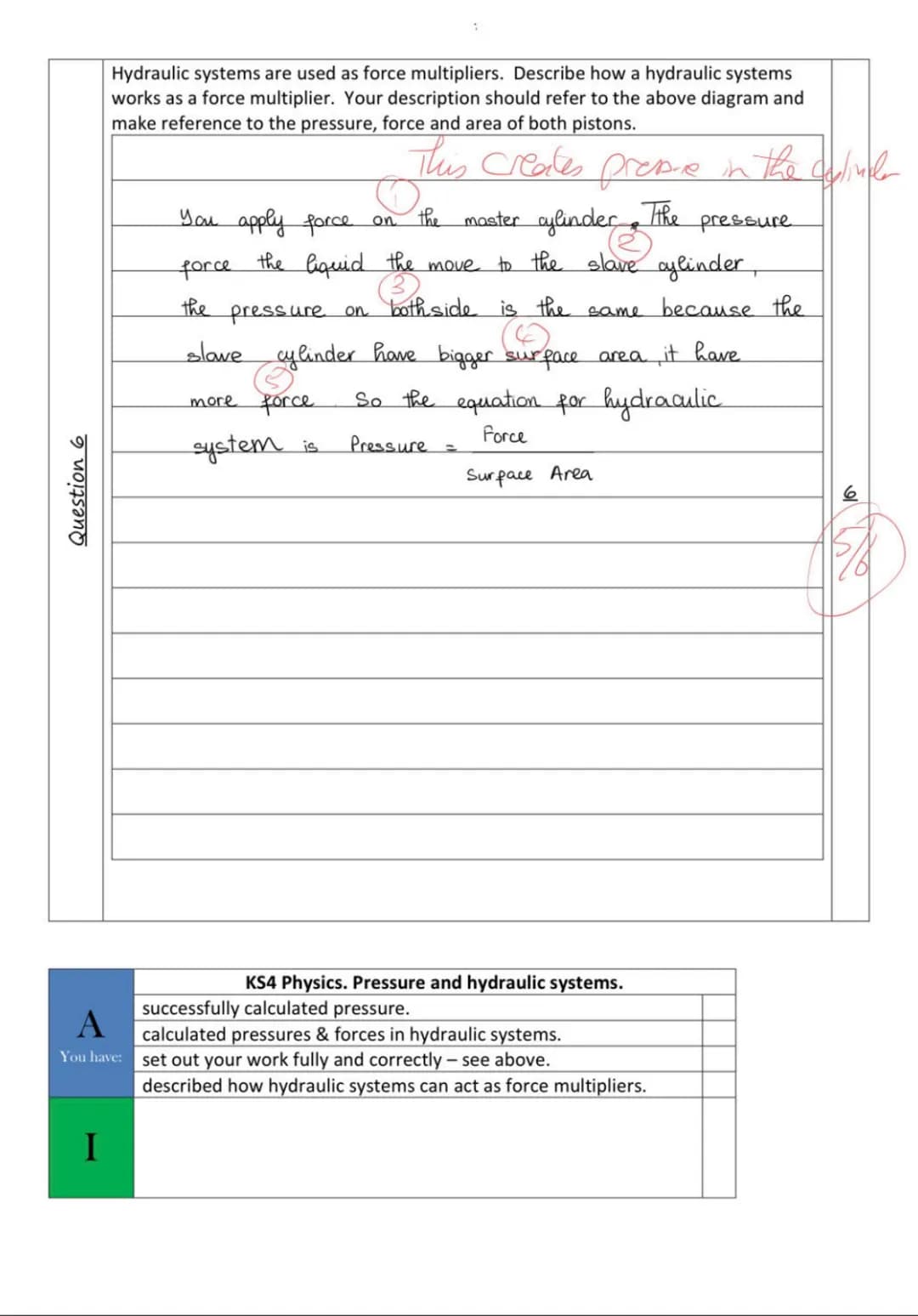 WORKED EXAMPLES
LET'S RECAP
50 N
Hydraulics - a recap!
0.01 m²
0.03 m²
slave
F
PXA
?
Calculate the size of the force exerted by the